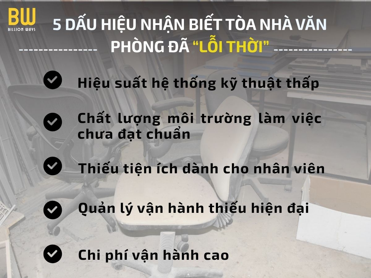 THỊ TRƯỜNG VĂN PHÒNG KHI TIÊU CHUẨN CŨ TRỞ NÊN “LỖI THỜI”