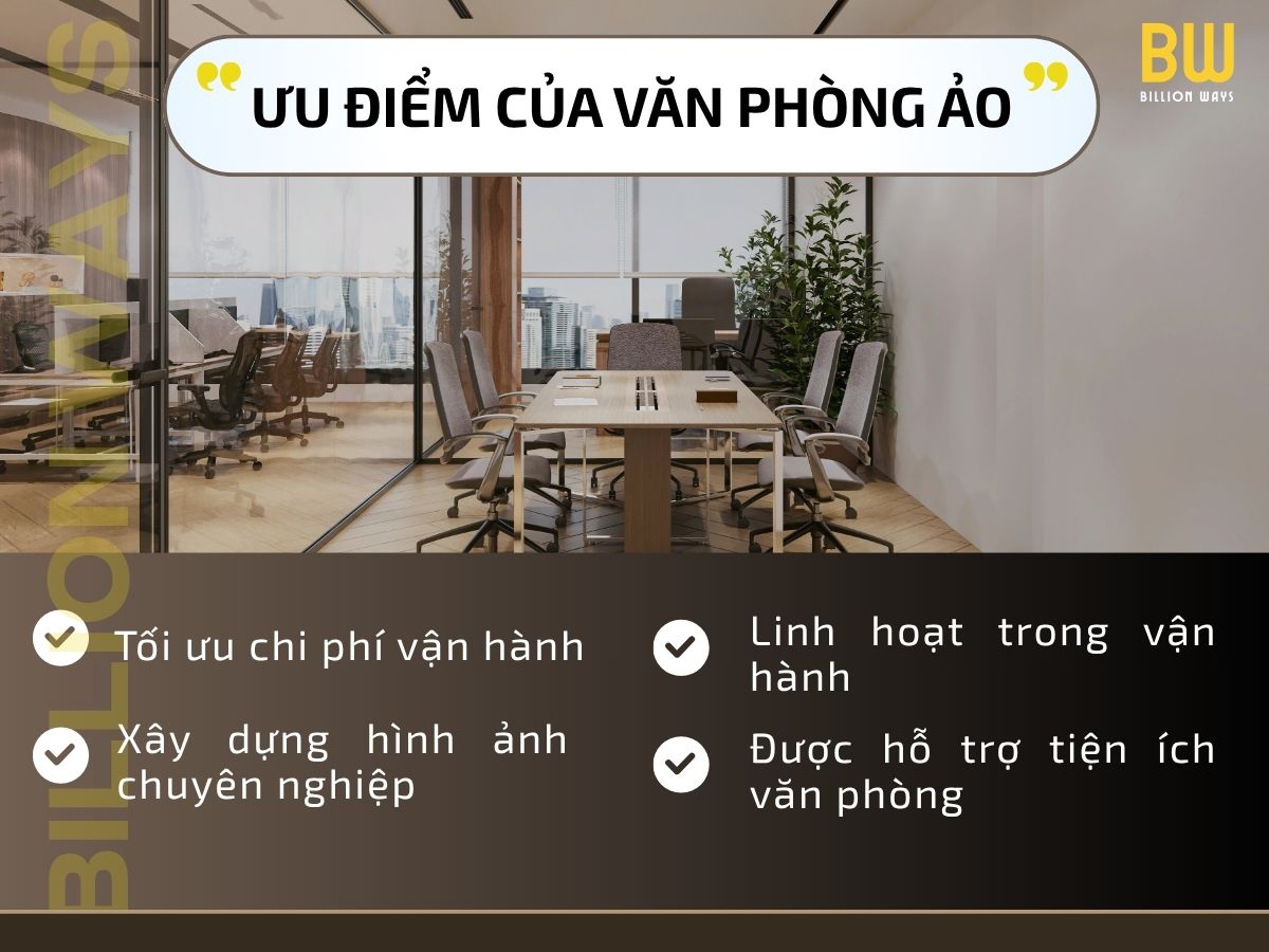 VĂN PHÒNG ẢO LÀ GÌ? CÓ HỢP PHÁP HAY KHÔNG? KINH NGHIỆM THUÊ A-Z